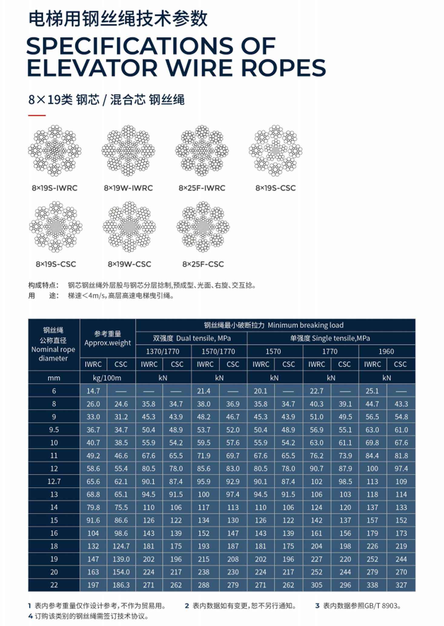 圖片.png 圖片.png